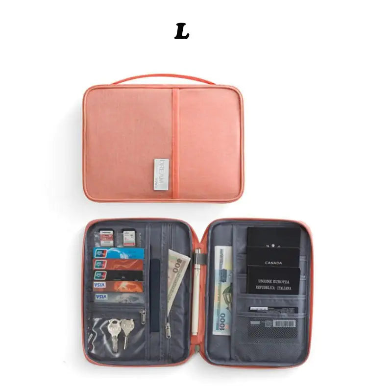 Stress-Free Family Adventures: The All-in-One Family Travel Wallet